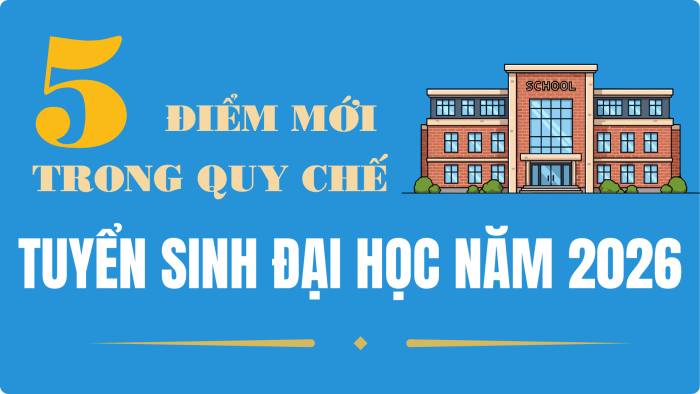 Những điểm mới trong Quy chế tuyển sinh đại học năm 2026
