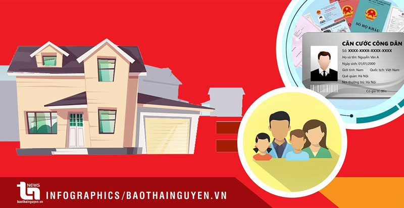Xác nhận thông tin về cư trú