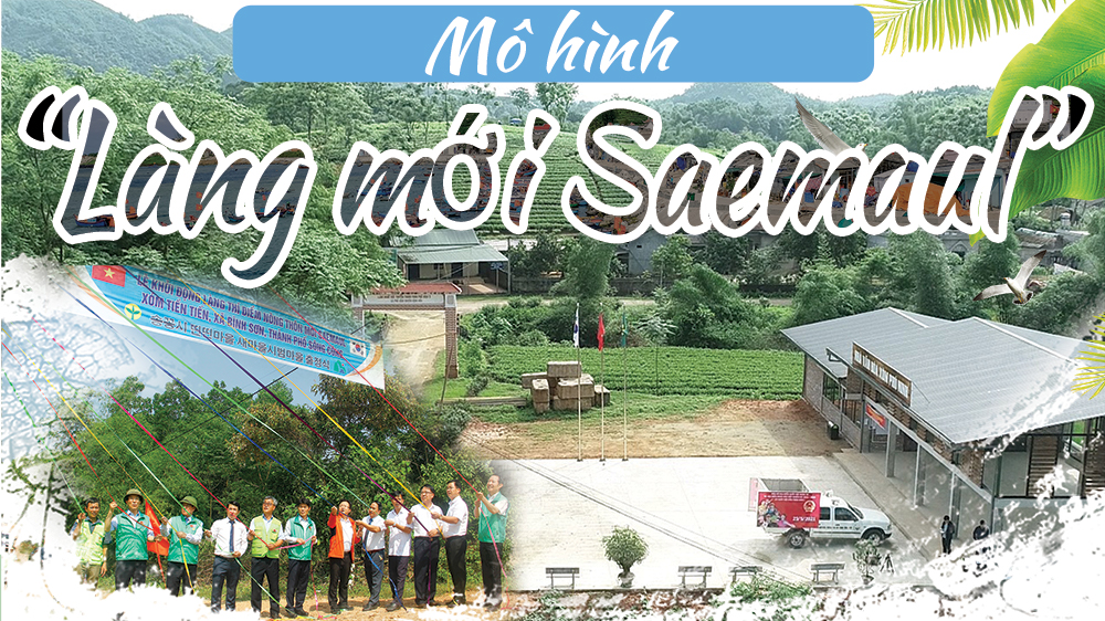 “Làng mới Saemaul”: Dấu ấn quan hệ hữu nghị Việt - Hàn
