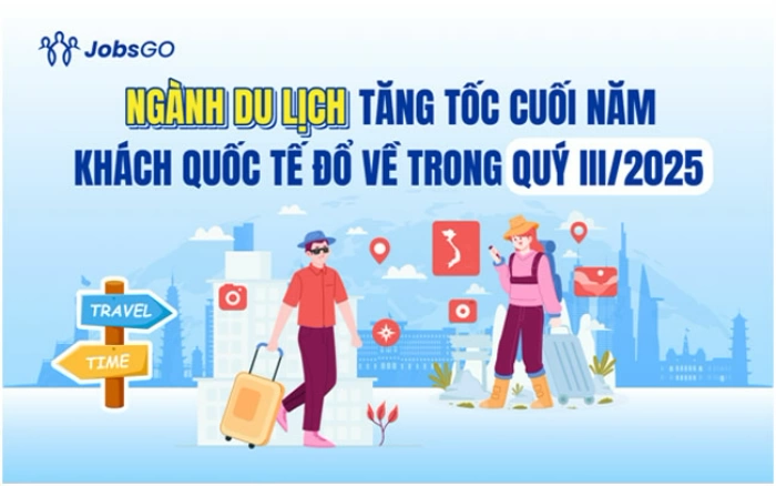 Ngành du lịch tăng tốc cuối năm: Việc làm tăng mạnh, khách quốc tế đổ về trong quý III/2025