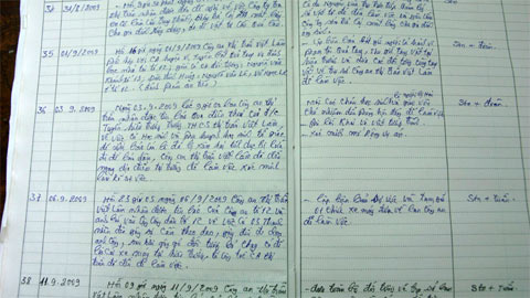 Chưa kết luận về "hàng chục học sinh" bị Hiệu trưởng làm hại