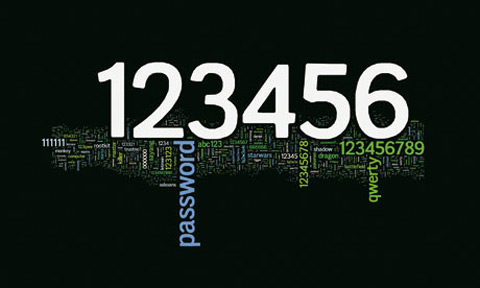 25 mật khẩu "vô dụng" nhất 2012