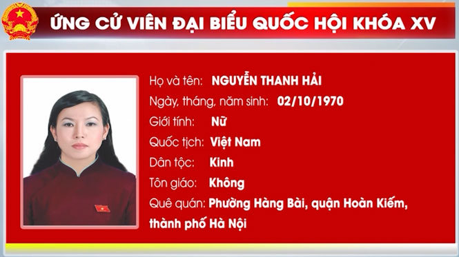 Ứng cử viên Phó Giáo sư, Tiến sĩ Nguyễn Thanh Hải, Ủy viên Ban Chấp hành Trung ương Đảng, Bí thư Tỉnh ủy, Trưởng Đoàn đại biểu Quốc hội tỉnh Thái Nguyên