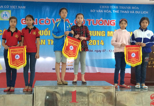 Thái Nguyên: 18 huy chương tại Giải Cờ vua, Cờ tướng các nhóm tuổi trẻ Miền Trung mở rộng