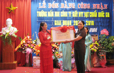 Trường mầm non Công ty CP Giấy Hoàng Văn Thụ đạt chuẩn quốc gia